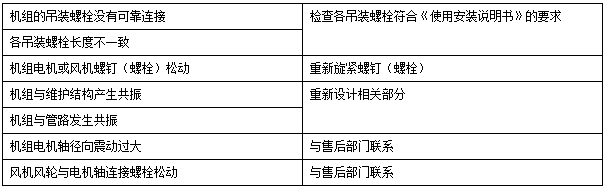 风机盘管厂家